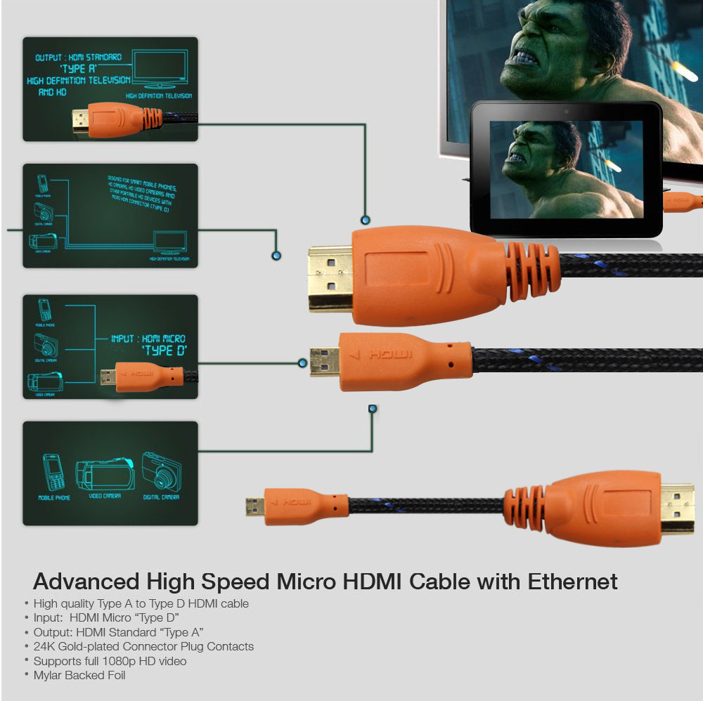 YellowPrice PREMIUM BRAIDED 6FT MICRO HDMI TO STANDARD HDMI CABLE LEAD