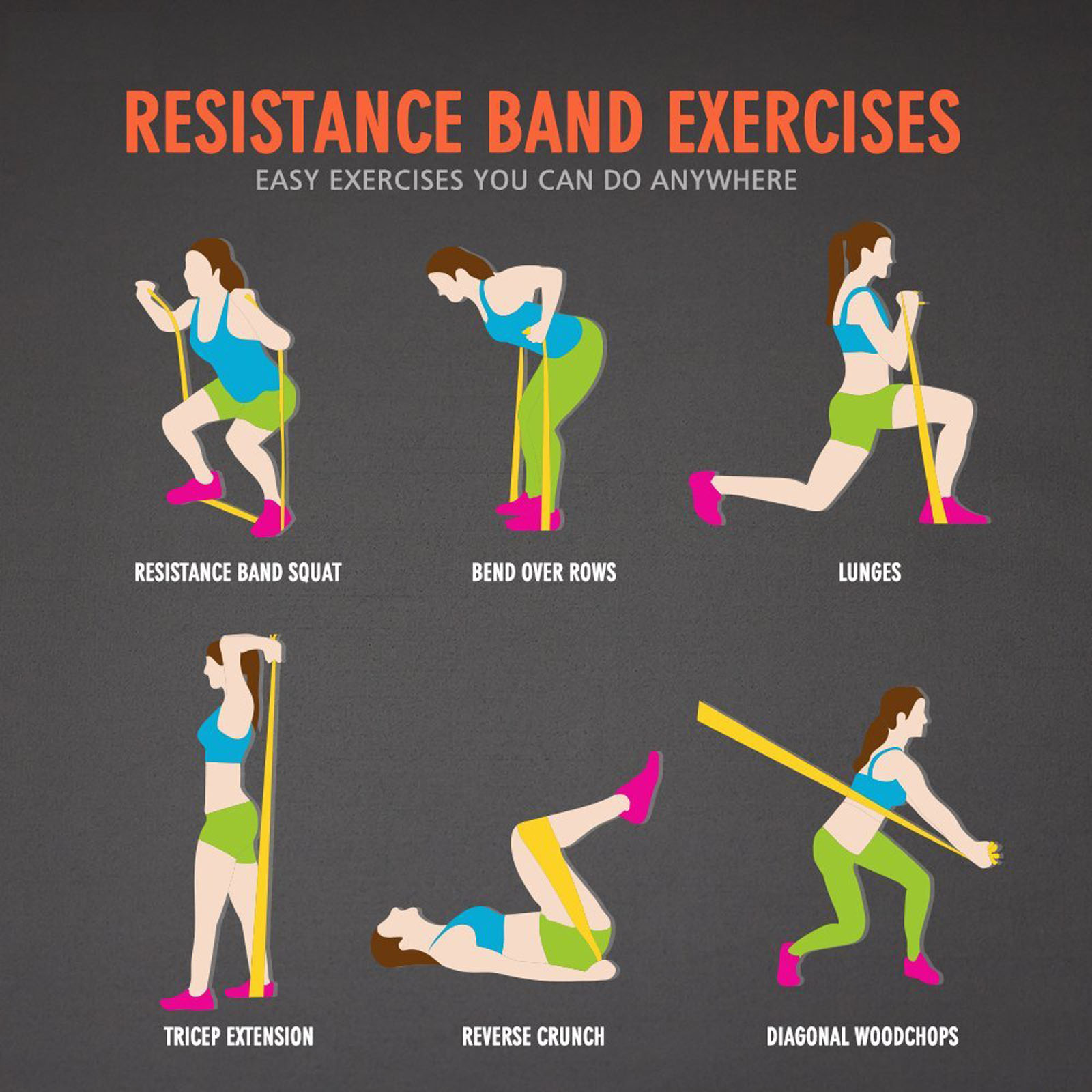 Resistance Loop Gym Fitness Tension Elastic Strength Yoga Exercise