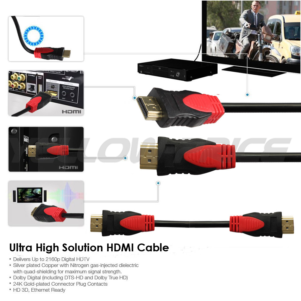 Yellow-Price 50FT / 66FT HDMI 1.4 High Speed Cable – 3D 4K 1080p, Gold Plated, Braided