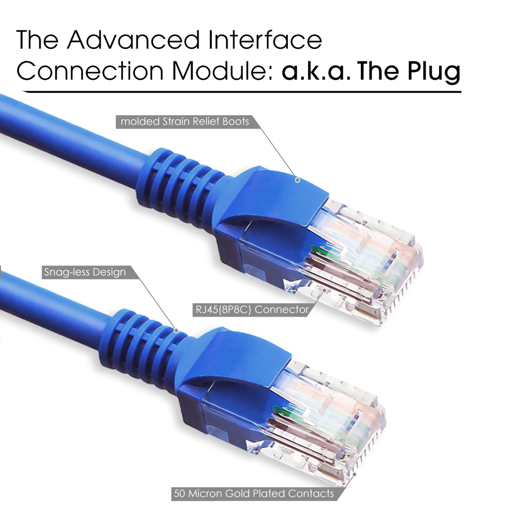 Computer Cables Blue Cat 7 RJ45 Shielded Twisted Pair LAN Network Cable Cord