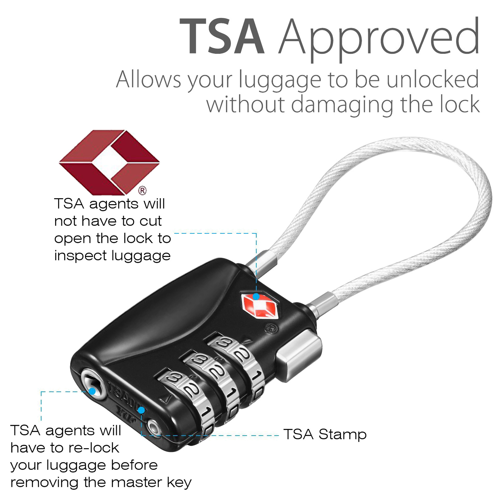 TSA approved luggage lock