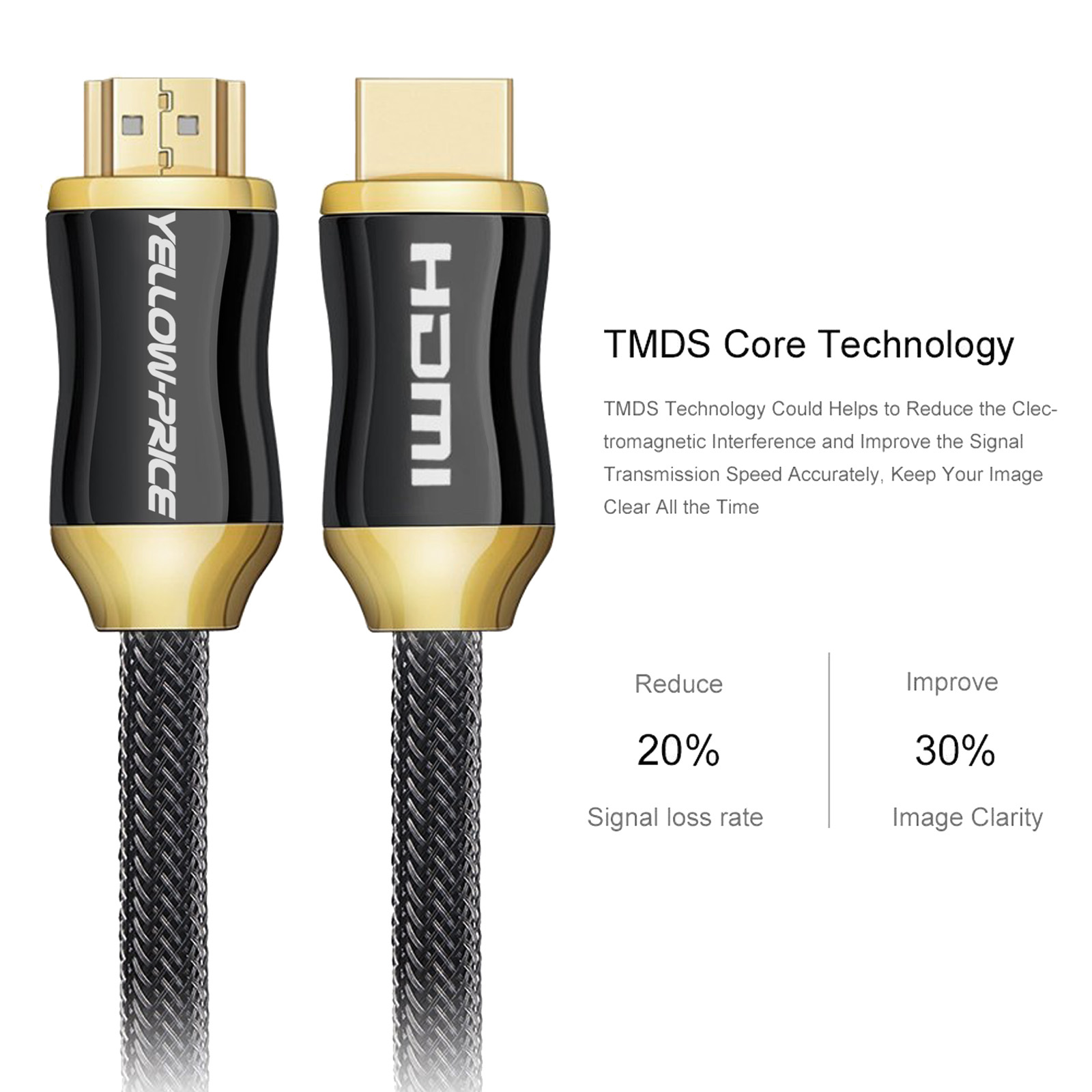 Flat Cable HDMI - 2.0 - High Speed HDMI Flat Wire, by Ultra Clarity - CL3  Rated - Audio Return Channel (ARC) 4K Ultra HD 2160p / Bandwidth up to