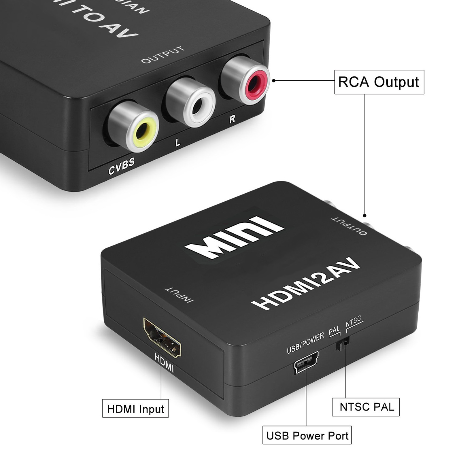 Roku Adapter For Tv | How to Set Up Your Roku Player and Connect it to ...
