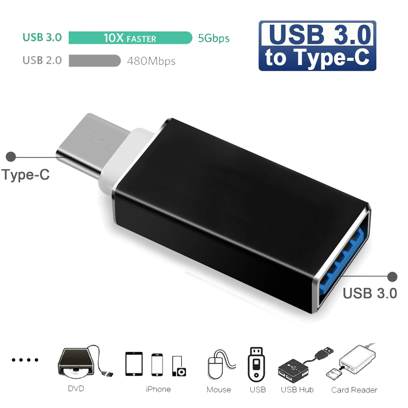 USB C Adapter