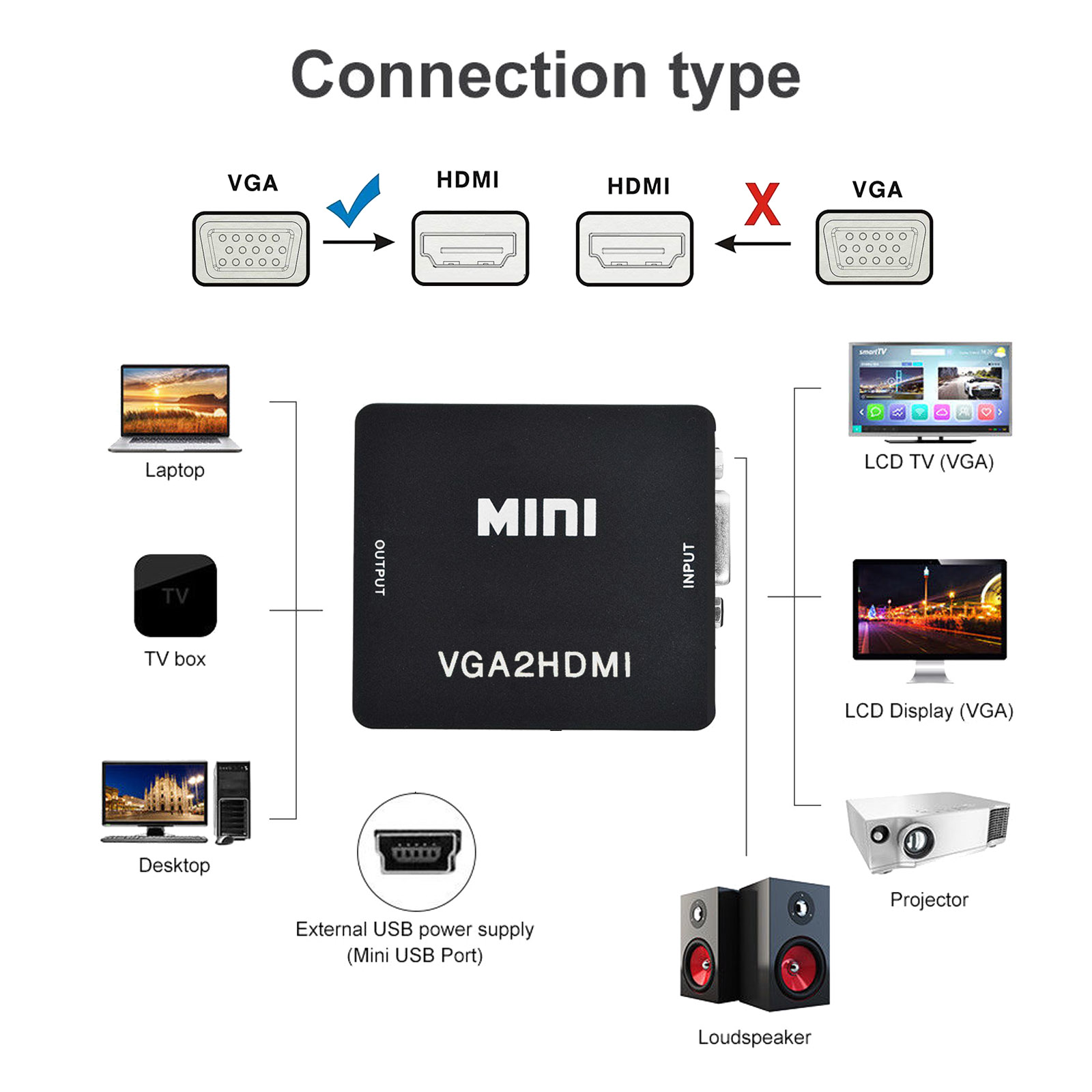 Mini VGA a HDMI Converter - TG Computer - Computadoras, Laptops,  Impresoras, Televisores Smart TV
