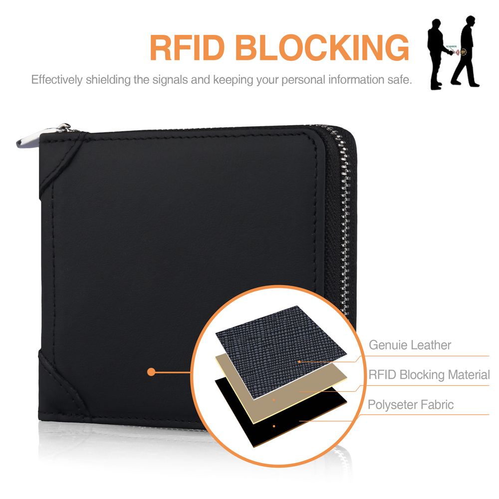 Porta Carte Di Credito Con Zip Porta Carte Di Credito Con Zip