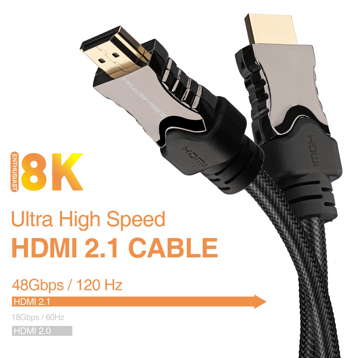 Câble HDMI Vention 8K 120Hz 48Gbps Câble HDMI Fibre Optique Ultra Haut