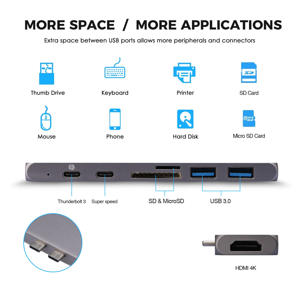 best usb expander for mac