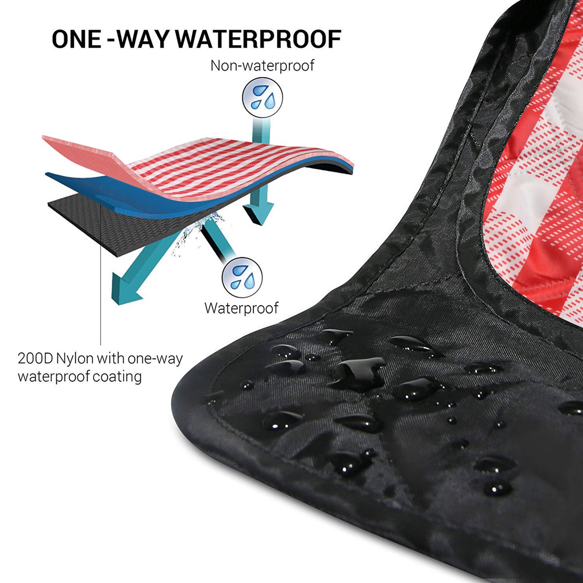 Pocket Blanket Image 5