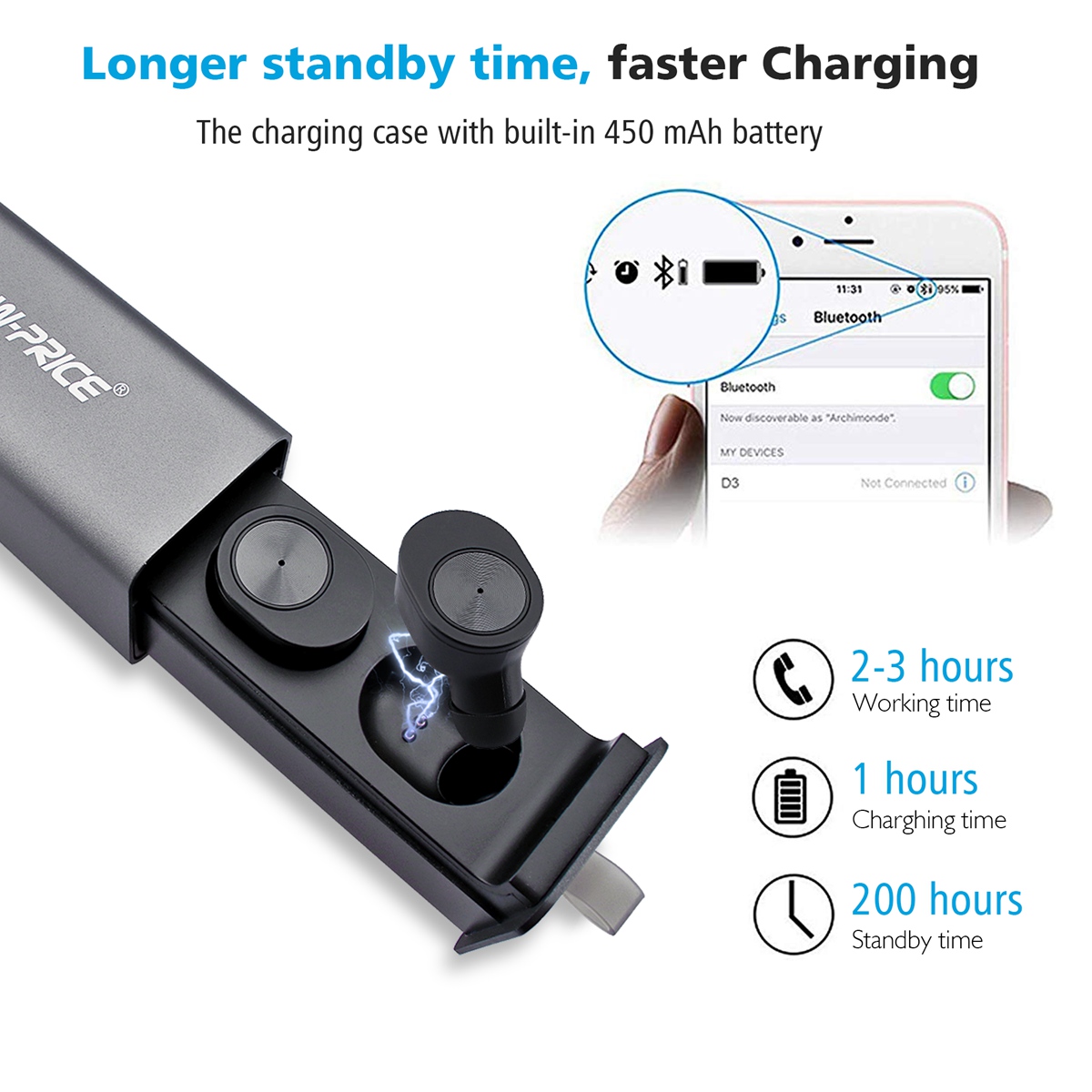 For Samsung Galaxy S20 Plus S20 Ultra 5G TWS Earphone Wireless