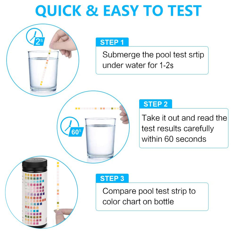 Water Test Strip Feature