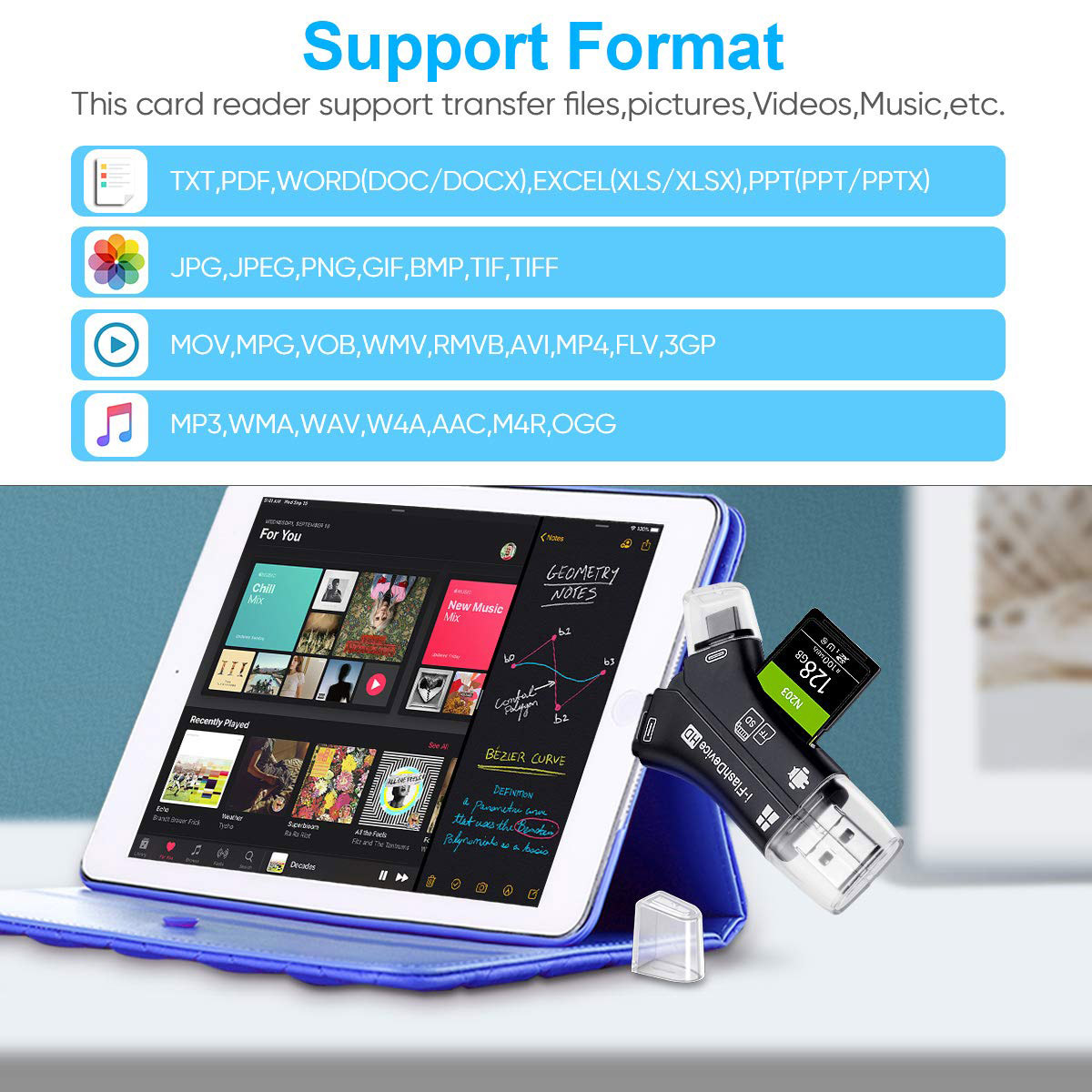 Use case image