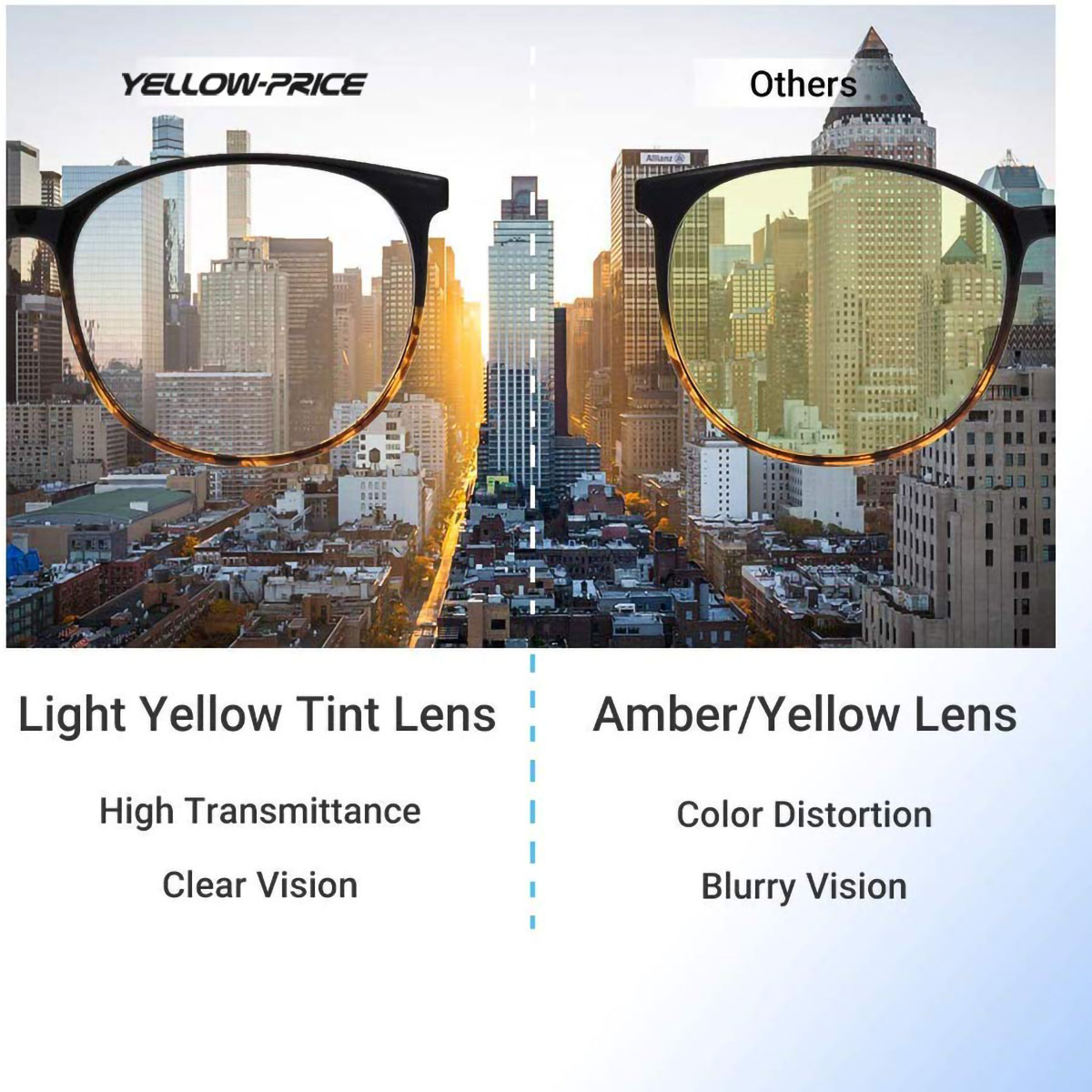 Anti-glare + anti-reflection