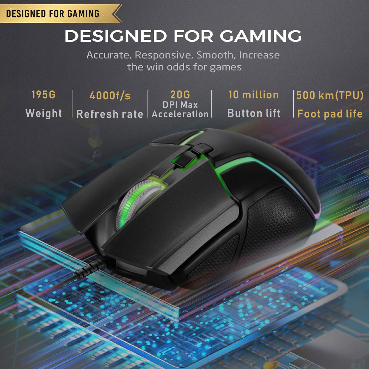 Professional gaming mouse