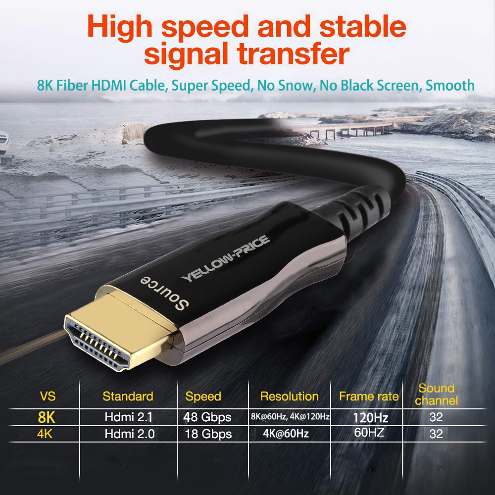 30Ft EARC Fiber Optic HDMI 2.1 Cable 8K@60Hz 4:4:4 48Gbps - View #2