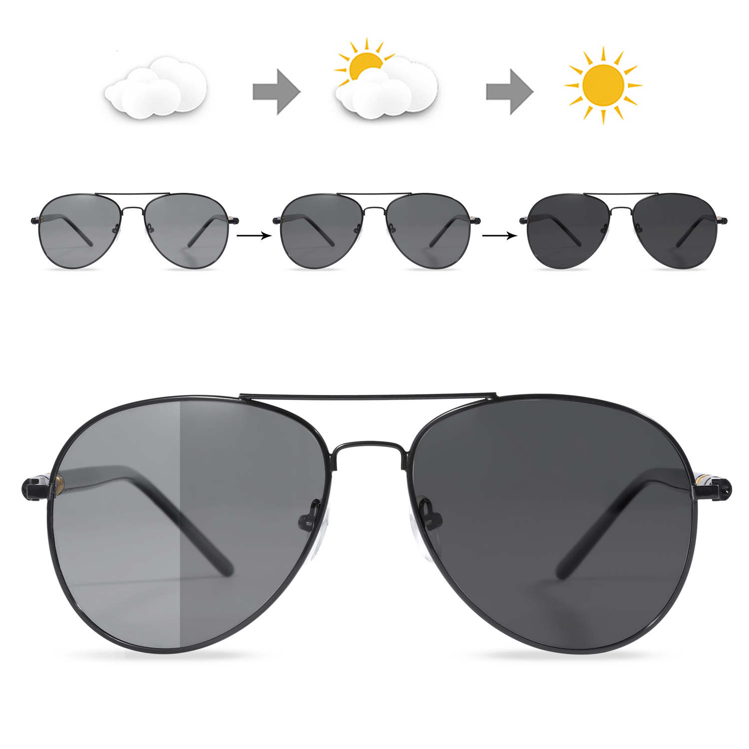 Sunglasses dimensions