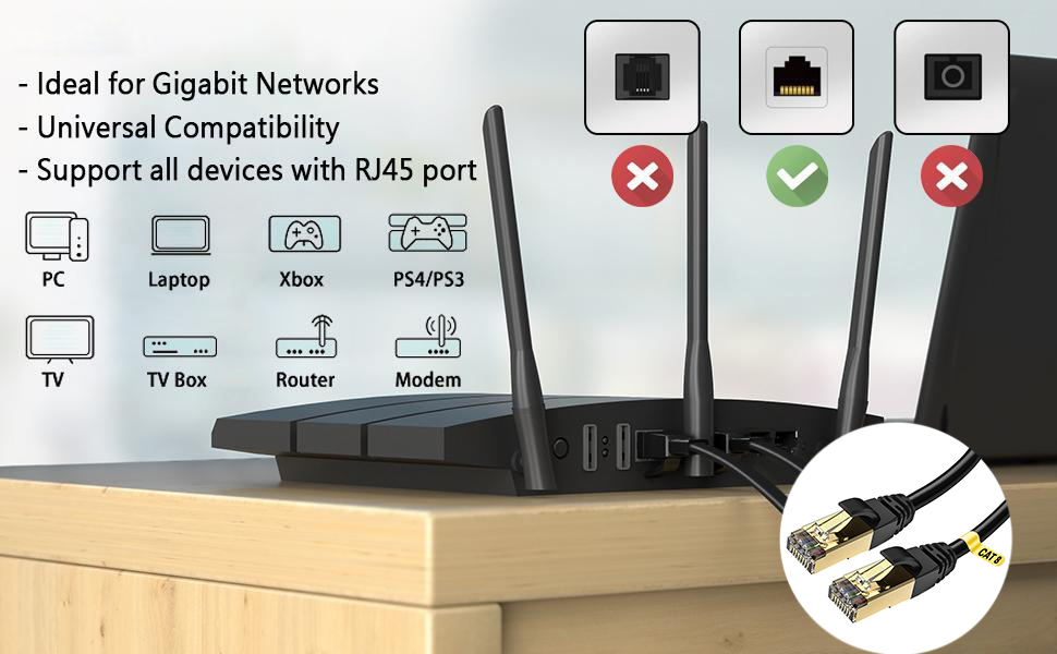 Cat 8 Ethernet Cable features banner