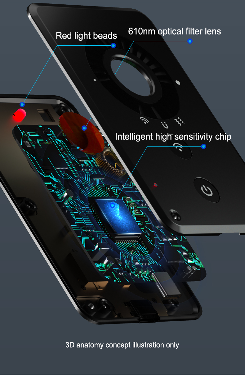 Hidden camera detector and RF bug detector highlights