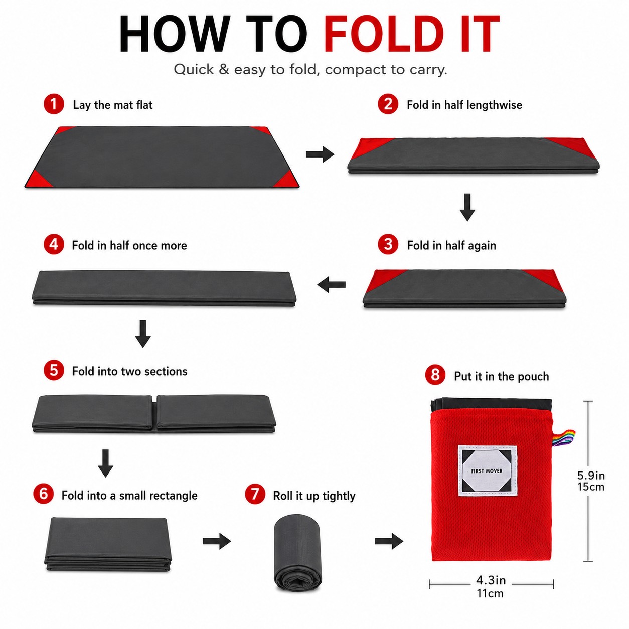 Outdoor picnic blanket uses