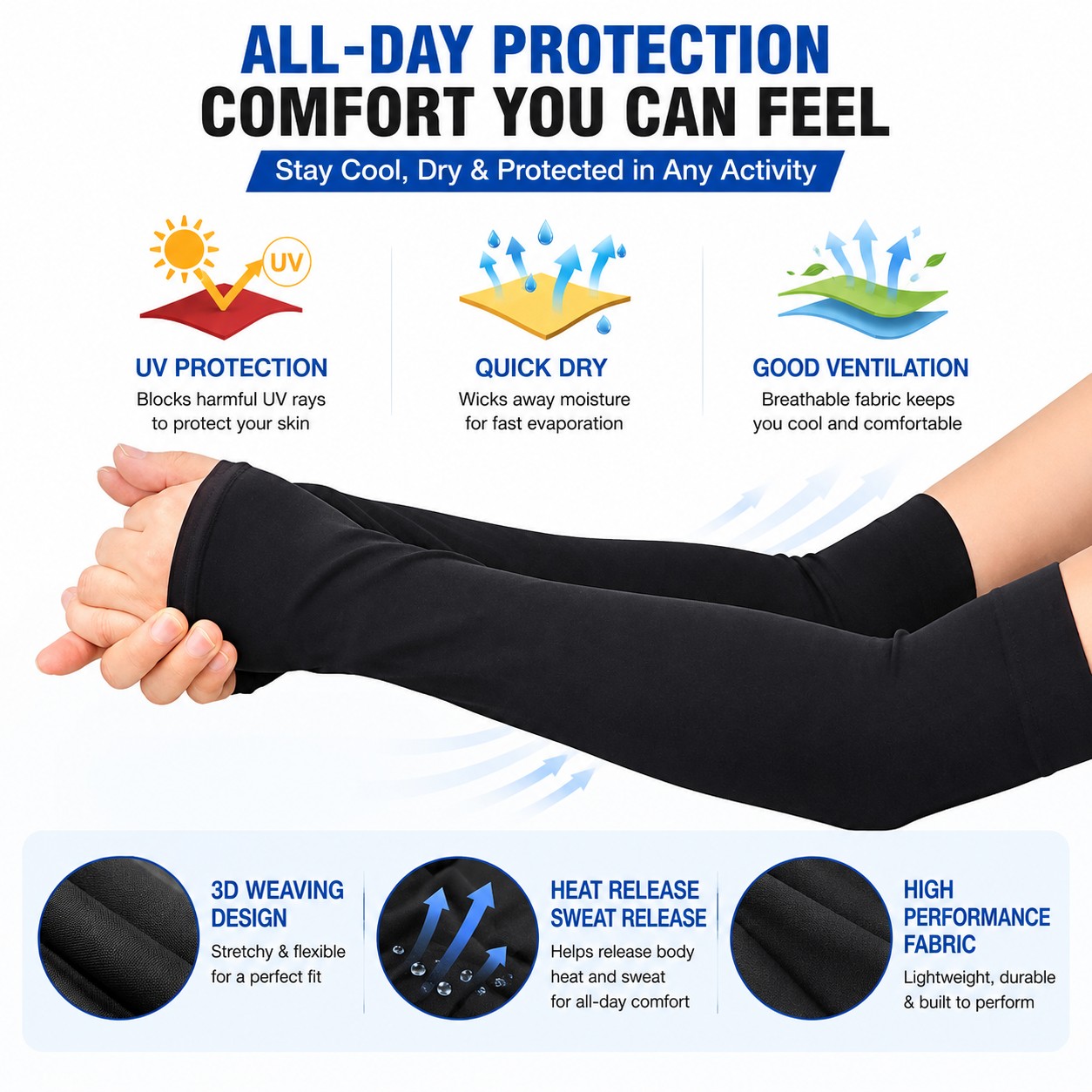 Compression support sleeves