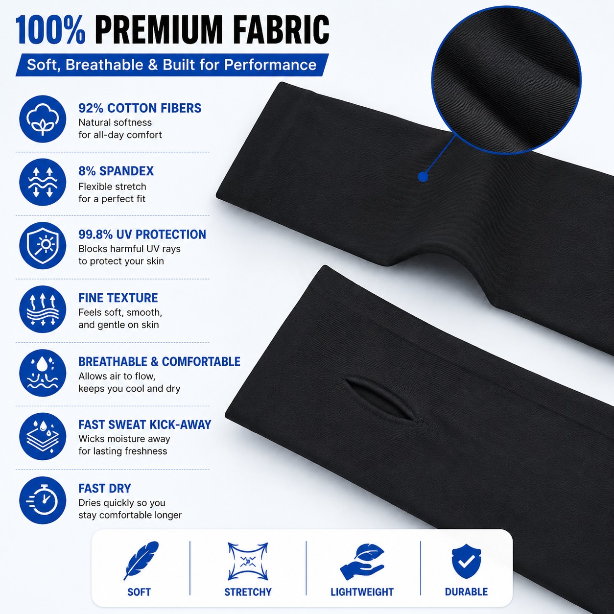 Fit and cuff options