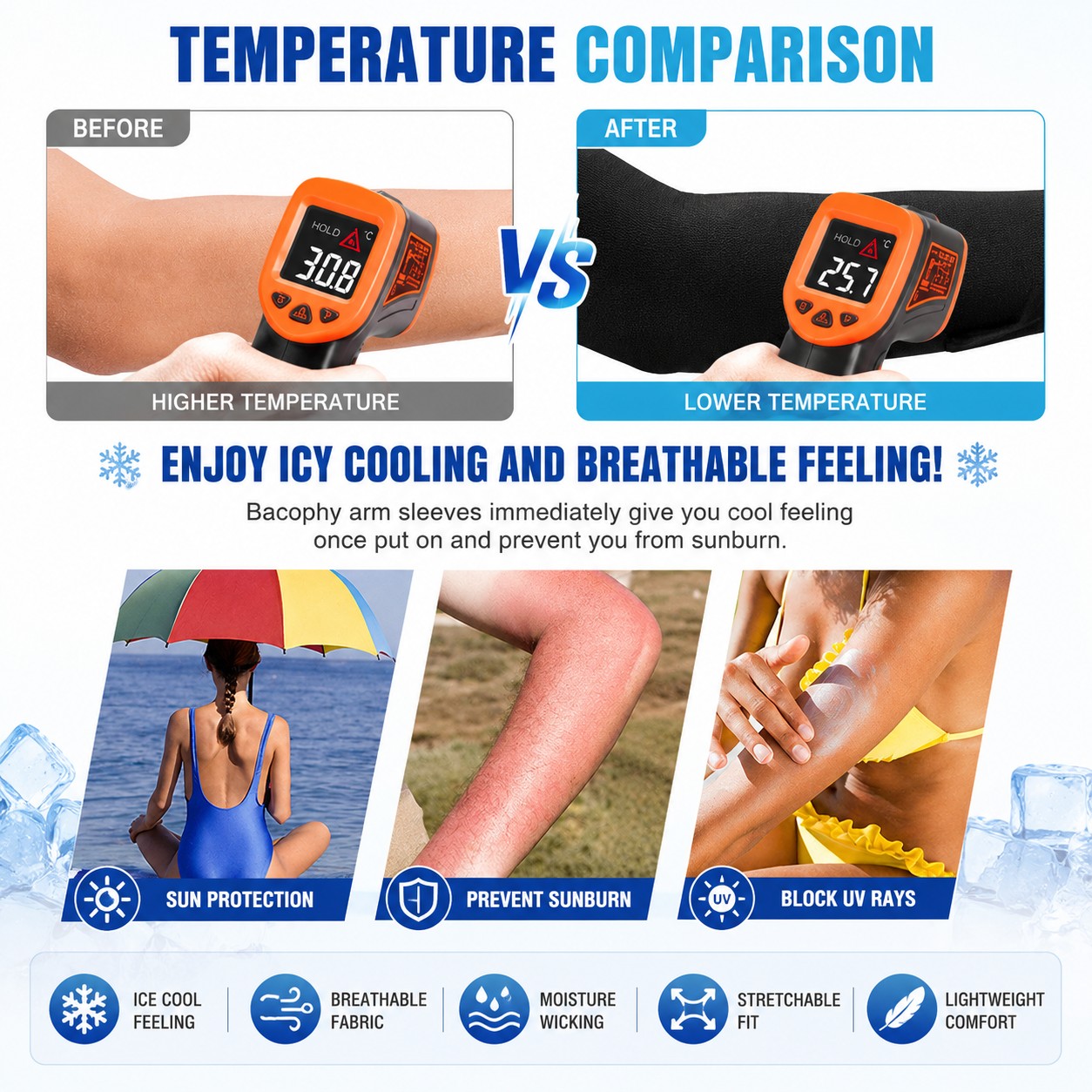 Cooling temperature comparison