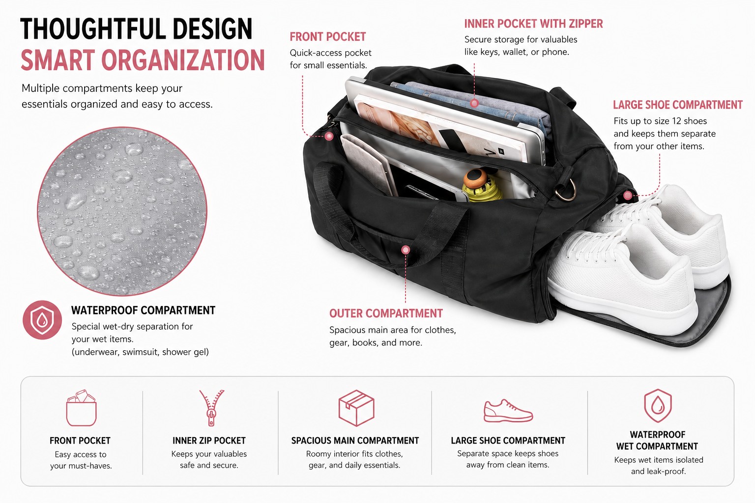 multi pocket gym bag organization