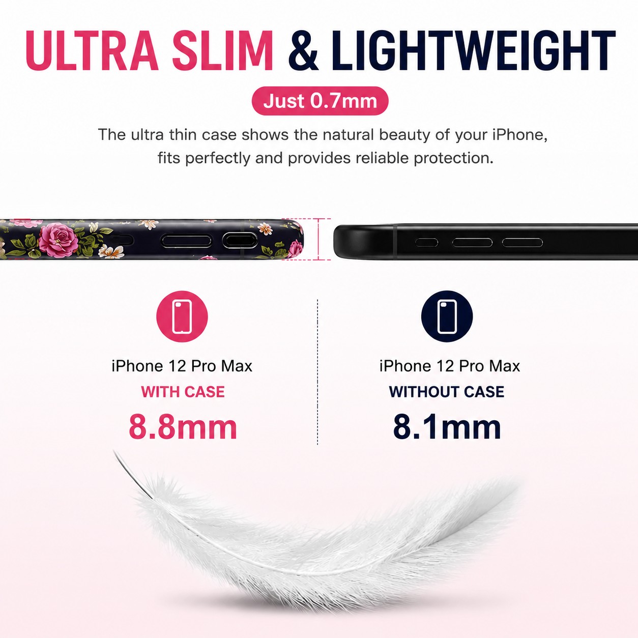 ultra slim lightweight iPhone 12 Pro Max case